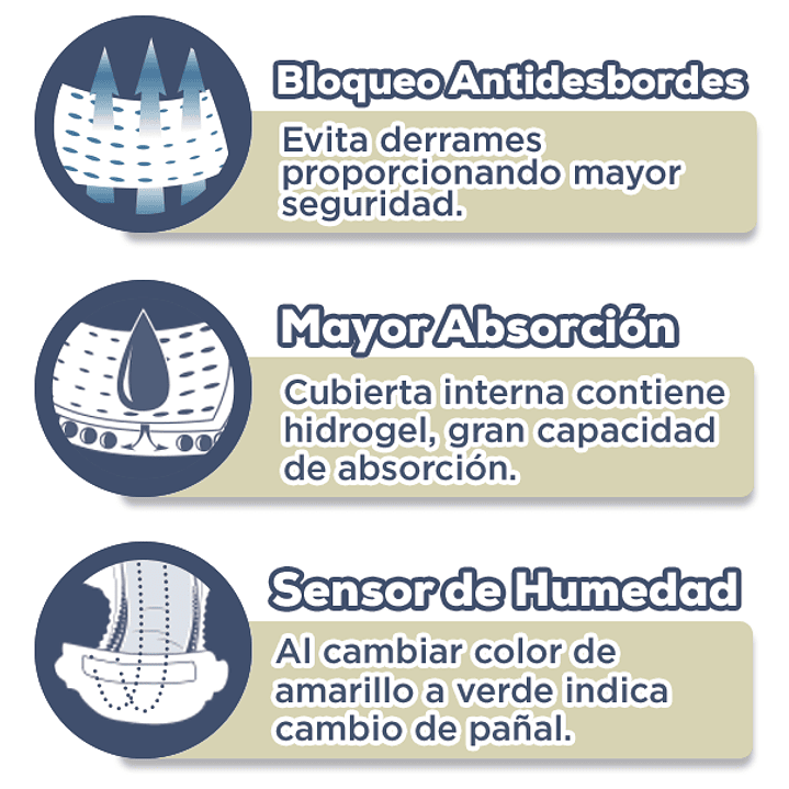 Pañales Adulto Desechables Feliday Plus 8 Un Talla G 3