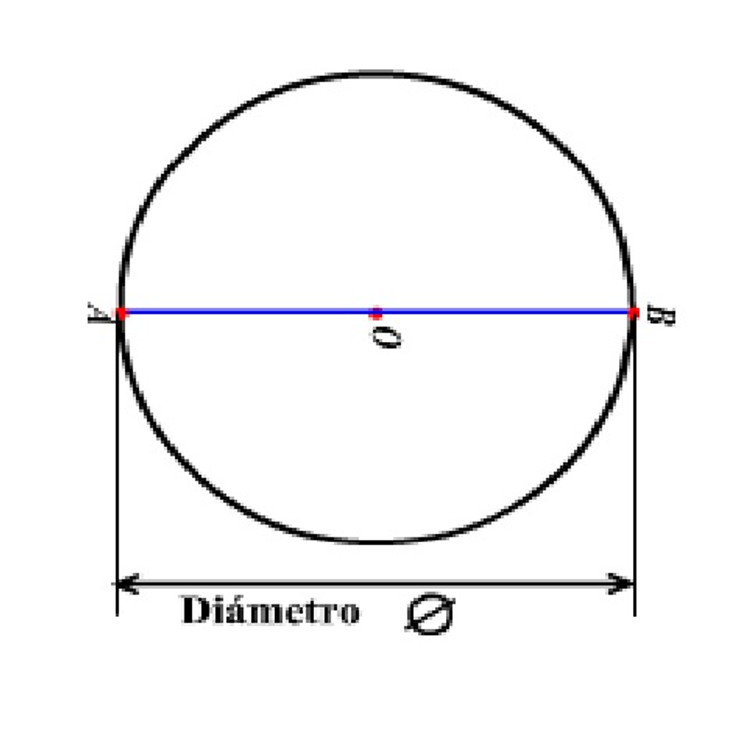 Agitador Plano Grande Lavadora Daewoo Genérico CR4411564 41 centimetros 6