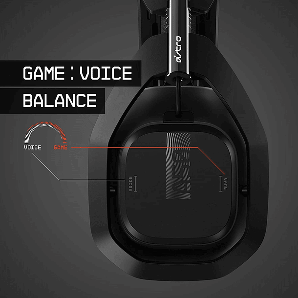 Audifonos Gamer Astro A50 Wireless Negro + Estación Base (PC/Mac/Playstation)  4