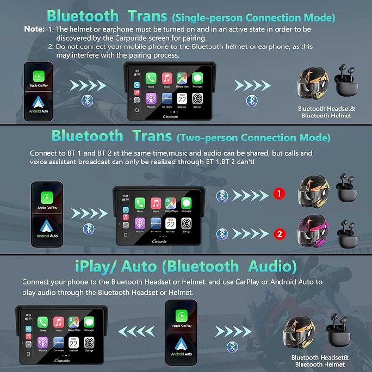 Carpuride W502BS - Wonder Wheel BMW 5