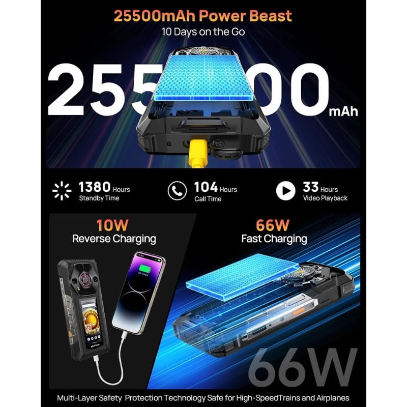 Ulefone Armor 33 Pro 5G 16GB/512GB 4