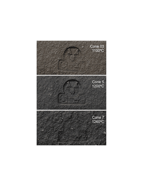 PRNM - Pasta Refractaria Negra