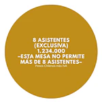 MESAS 8 / 10 / 12 ASISTENTES