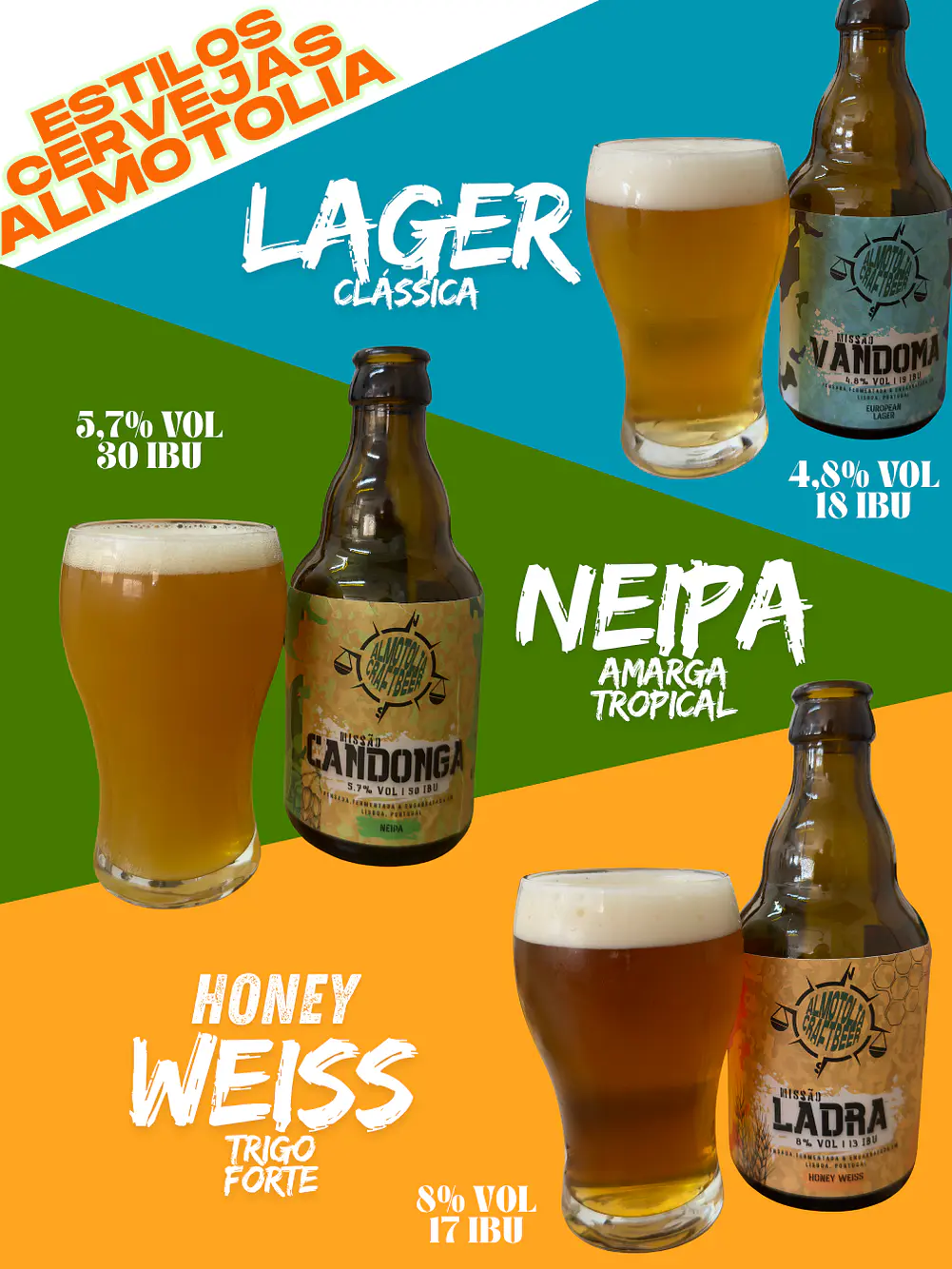 Pack Descoberta 3 | Lager + Weissbier + NEIPA 1
