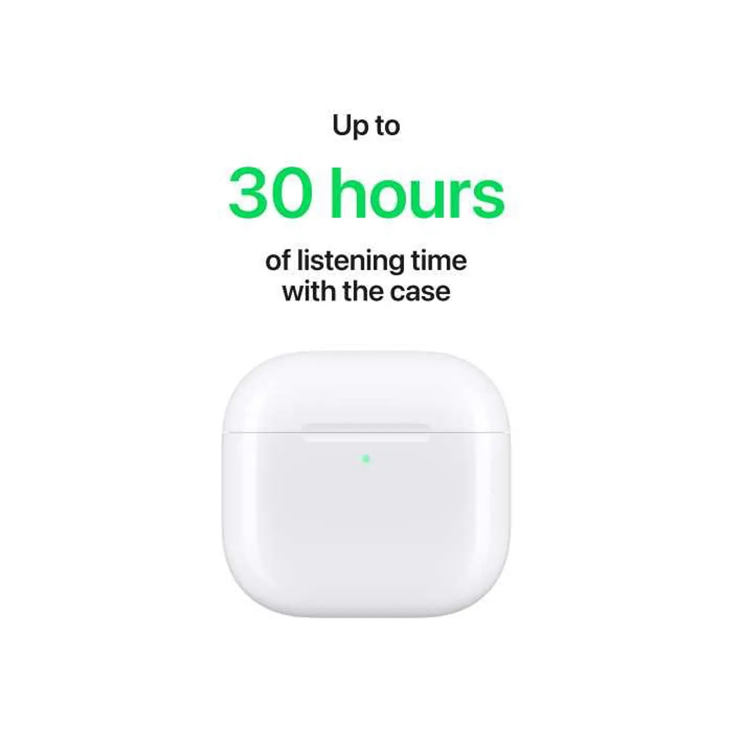 AirPods 4 c/ Cancelamento Ativo de Ruído 4