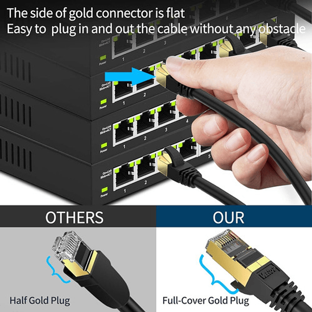 Cable De Red Cat8 30metros Categoría 8 Rj45 Utp Ethernet 10