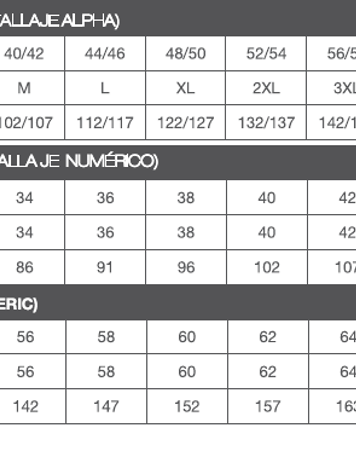 Chaqueta Chef Works Unisex  Gramercy Jeans Azul 7