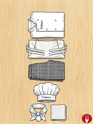 SET PREMIUM GASTRONOMÍA UNISEX · CULINARY