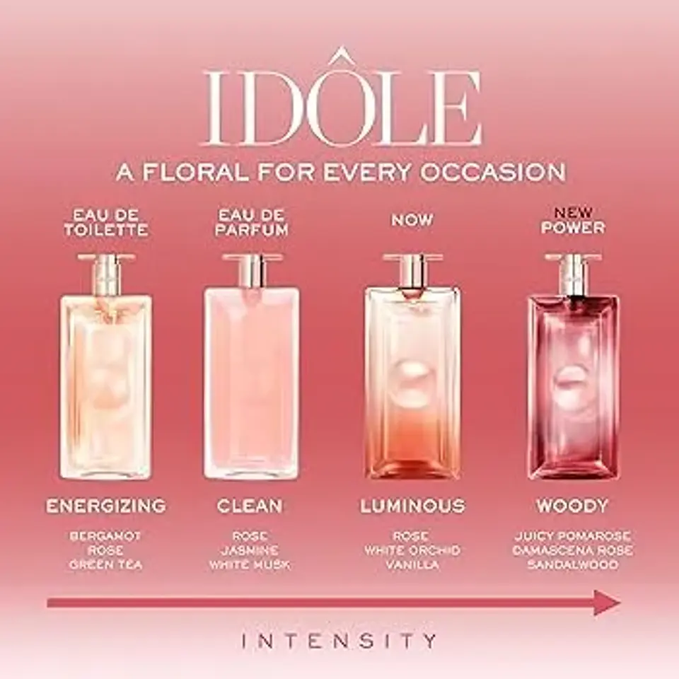 Lancome Idole Power 100ml Mujer 5