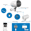 Máquina de Humo Antirrobo Cero Visión + Luz Estroboscópica