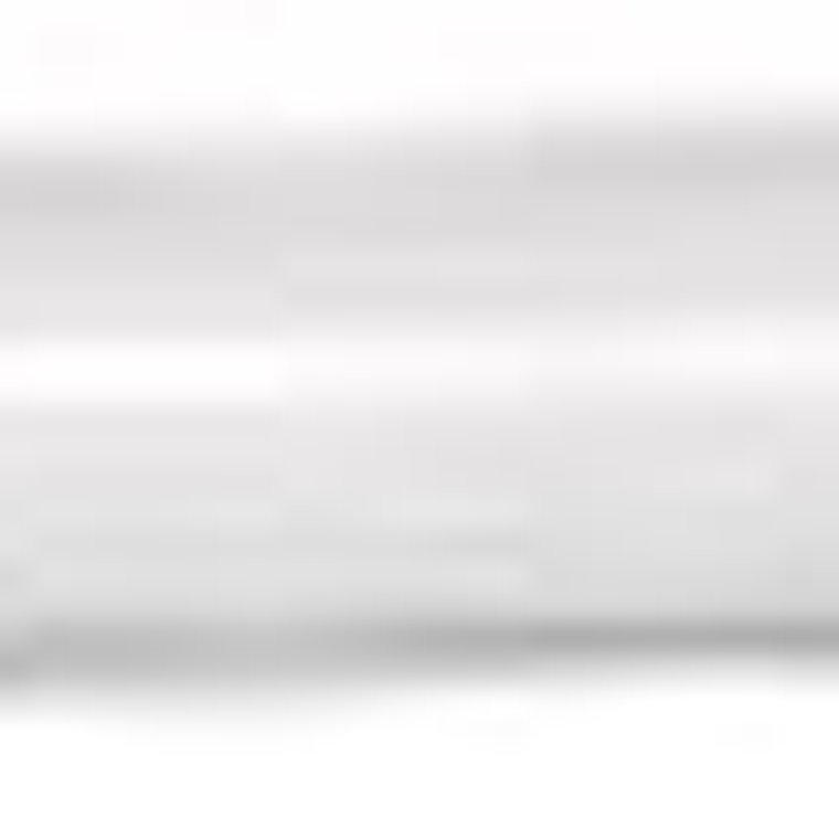 LÁPIZ TIZA -  SET DE 3 UNIDADES 1