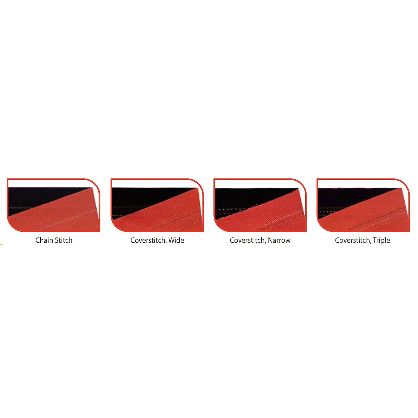 Colleretera Merrylock MOD 4055 – Recubrimiento 2/3 Agujas, Cadeneta, Brazo Libre y LED 5