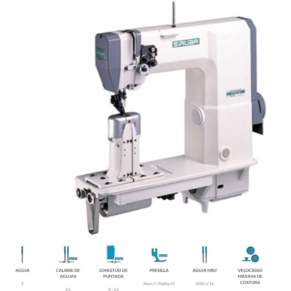MÁQUINA APARADORA SIRUBA RT-728K-24H DE 2 AGUJAS – IDEAL PARA COSTURAS EN ÁREAS DE DIFÍCIL ACCESO EN CALZADO Y MARROQUINERÍA 1