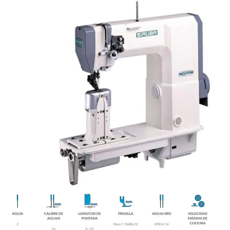 MÁQUINA APARADORA SIRUBA RT-728K-24H DE 2 AGUJAS – IDEAL PARA COSTURAS EN ÁREAS DE DIFÍCIL ACCESO EN CALZADO Y MARROQUINERÍA 1
