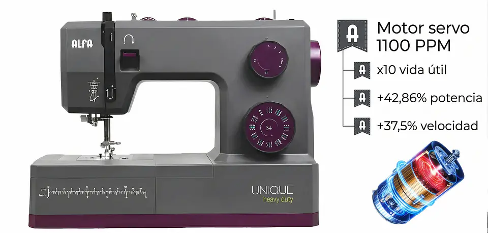 Máquina de Coser Alfa UNIQUE Motor Servo 100W Heavy Duty | Cose Jeans y Telas Gruesas 2