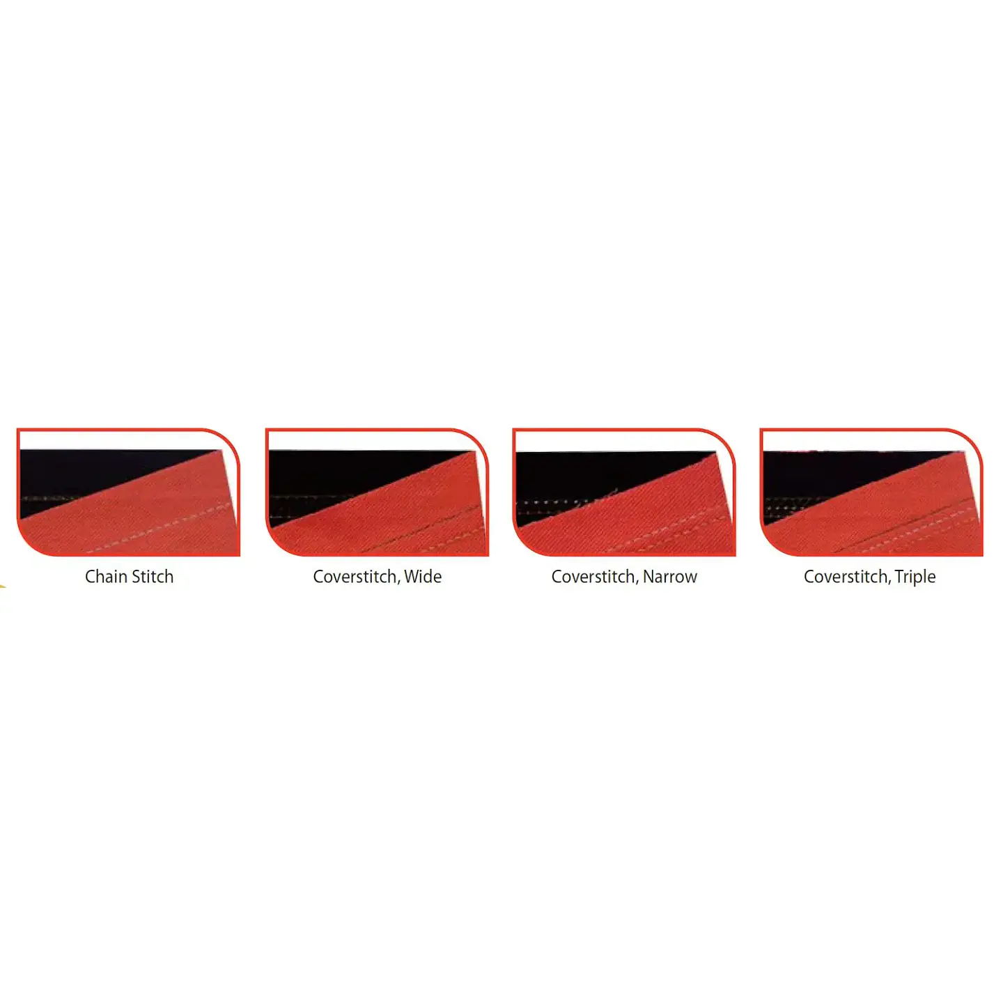 Colleretera Merrylock MOD 4055 – Recubrimiento 2/3 Agujas, Cadeneta, Brazo Libre y LED 5