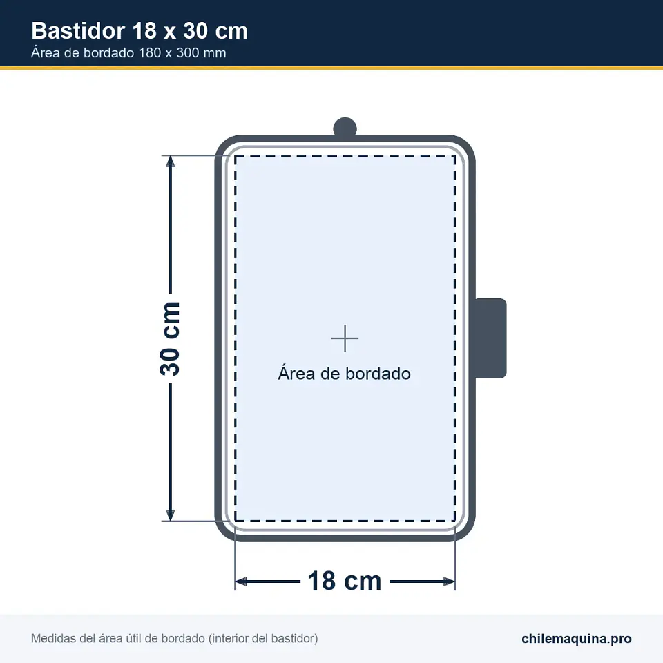Bastidor 180 x 300 mm Compatible Sewtech para Bordadora Brother BP2100 e Innov-is 4000D 2