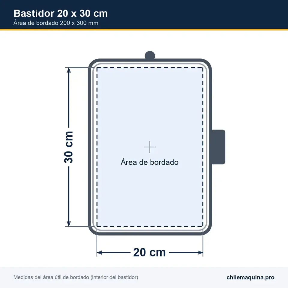 Bastidor 200 x 300 mm Compatible Sewtech para Bordadora Brother BP2100 y Quattro 6000D 2