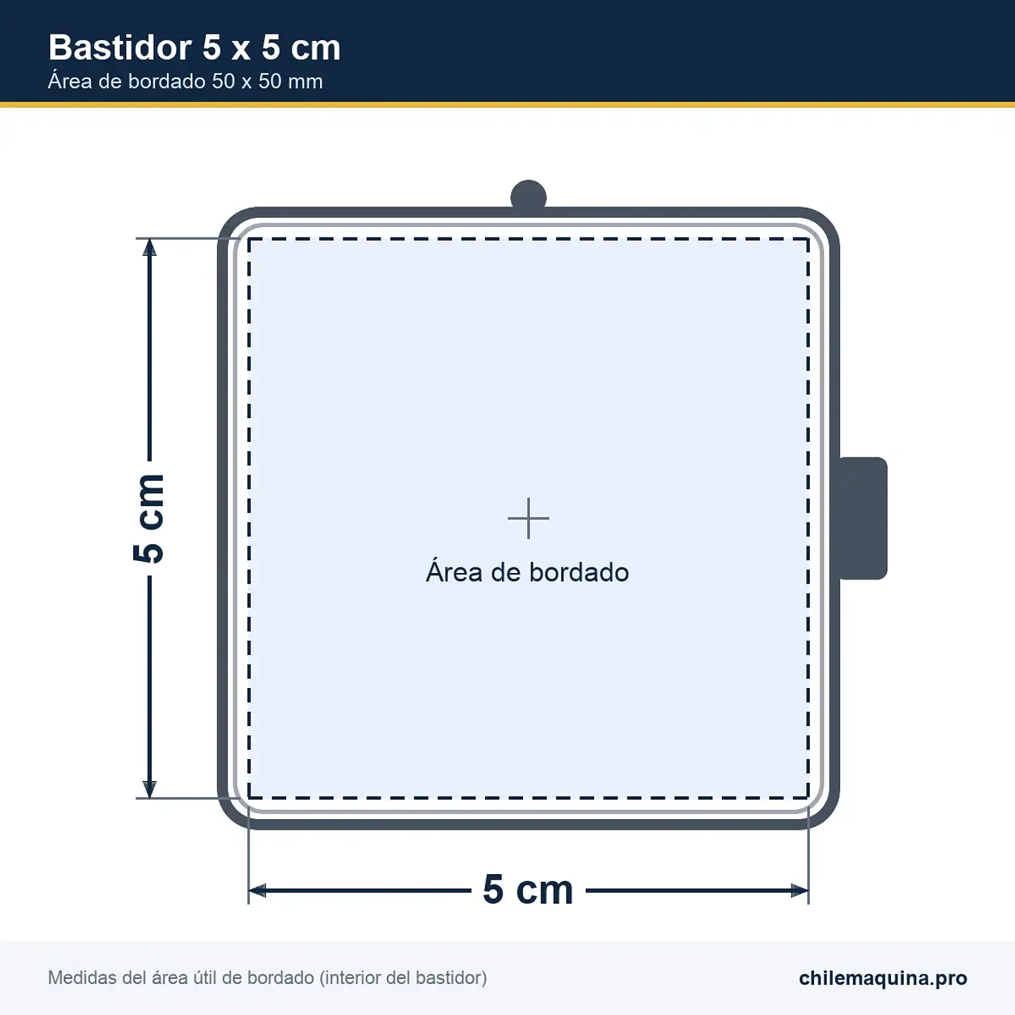 Bastidor Pequeño 50 x 50 mm Compatible Sewtech para Bordadora Janome Memory Craft 200E 2