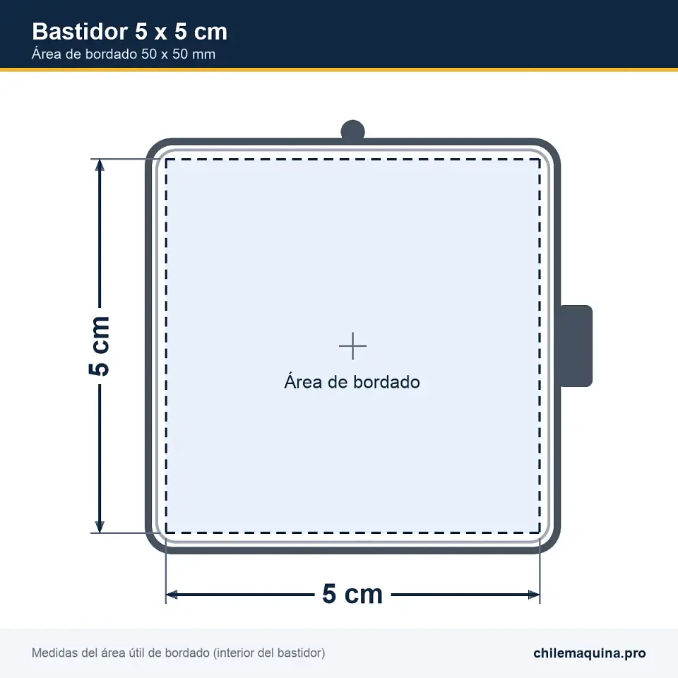 Bastidor Pequeño 50 x 50 mm Compatible Sewtech para Bordadora Janome Memory Craft 200E 2