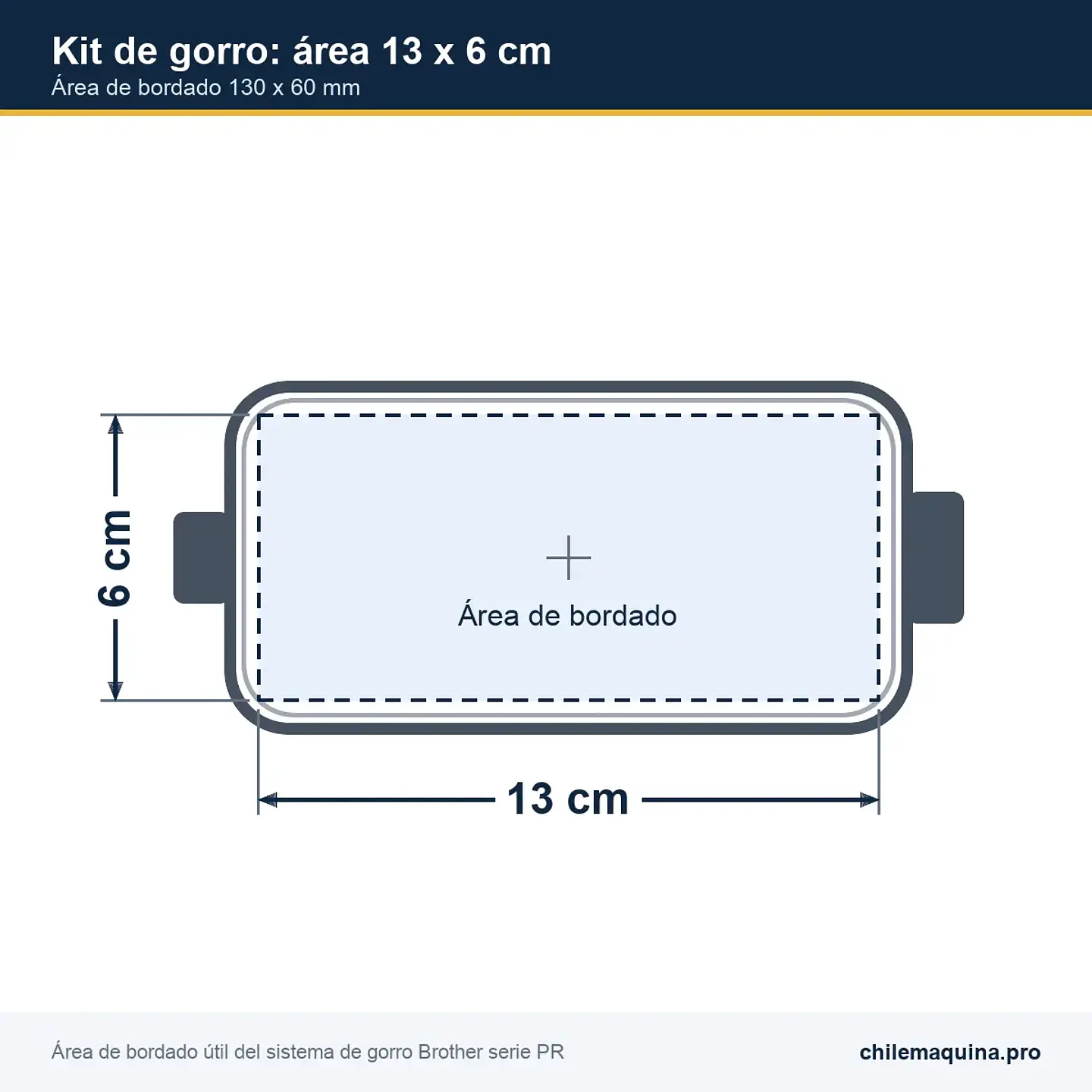 Kit Completo de Gorro para Bordadora Brother PRS-100 – Marco, Driver y Plantilla de Montaje 2