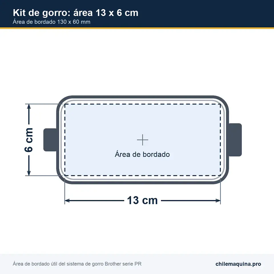 Kit Completo de Gorro para Bordadora Brother PRS-100 – Marco, Driver y Plantilla de Montaje 2