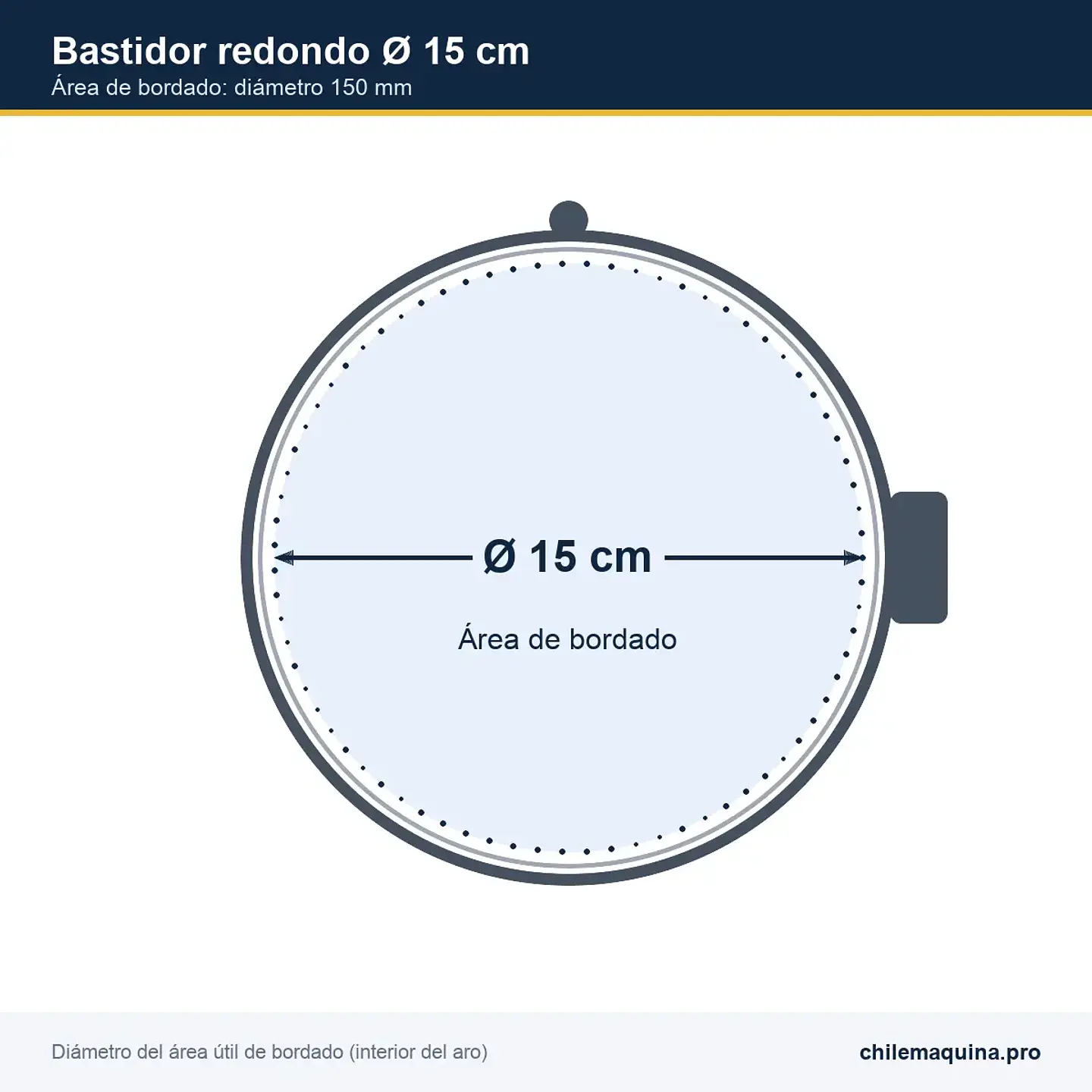 Bastidor Redondo 15 cm para Bordadora Multiaguja BSQ / Fortever FT-1201 (T1201) 2