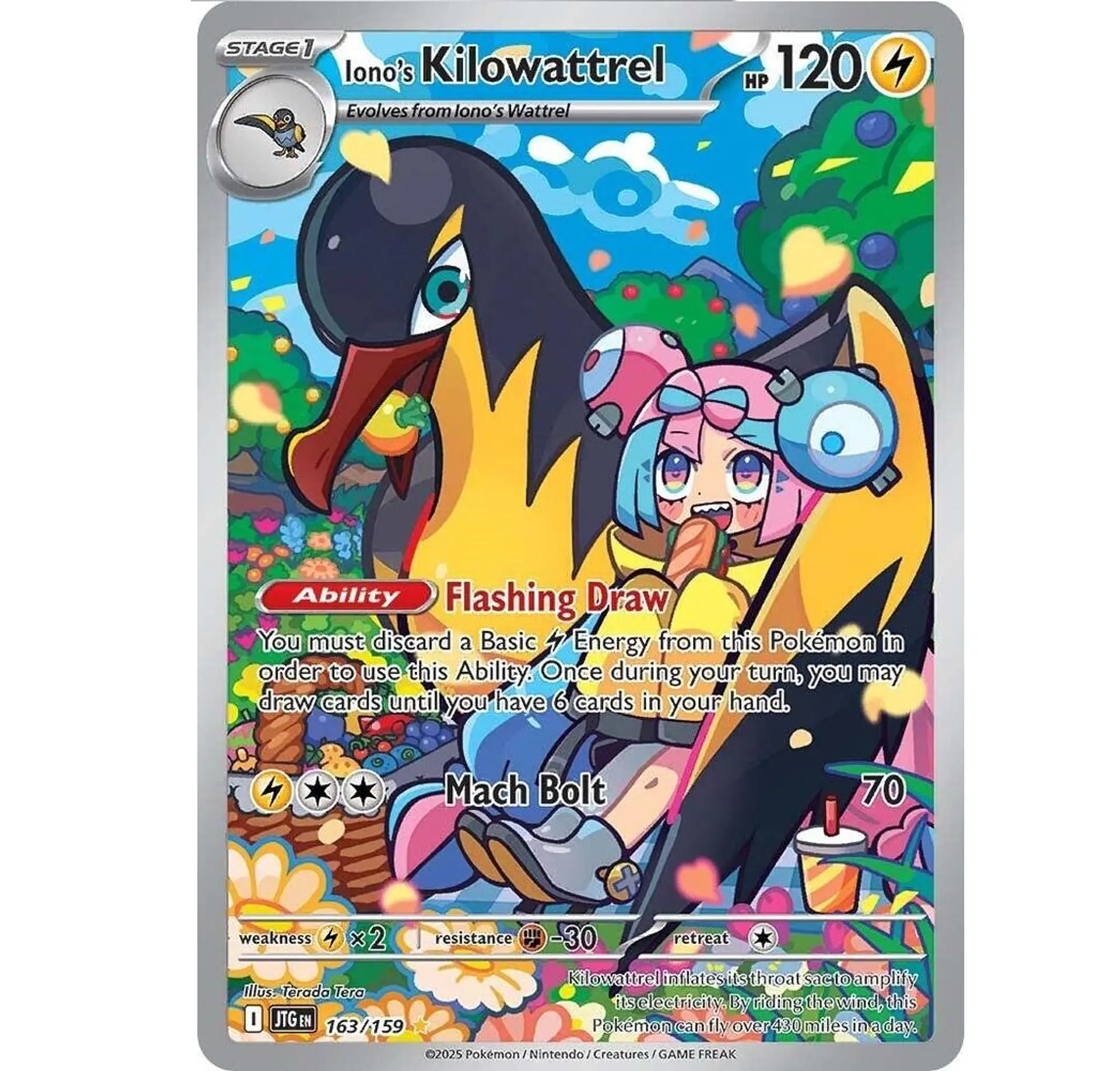 Iono's Kilowattrel Español 1