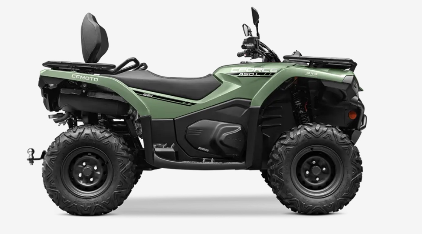 CFORCE 450AZ