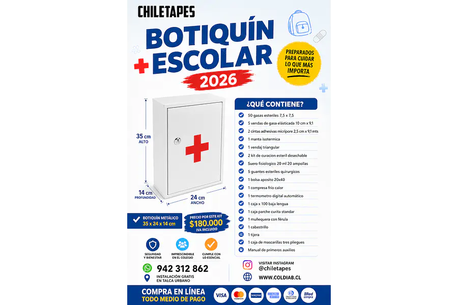 Botiquín Escolar 2026