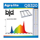 AGROLITE - LED QB 320W 2