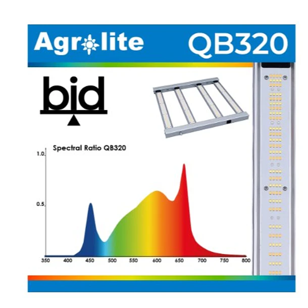 AGROLITE - LED QB 320W 2