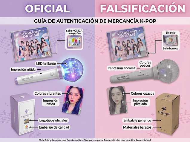 Cómo identificar merchandise K-pop oficial vs. falsificaciones en Chile