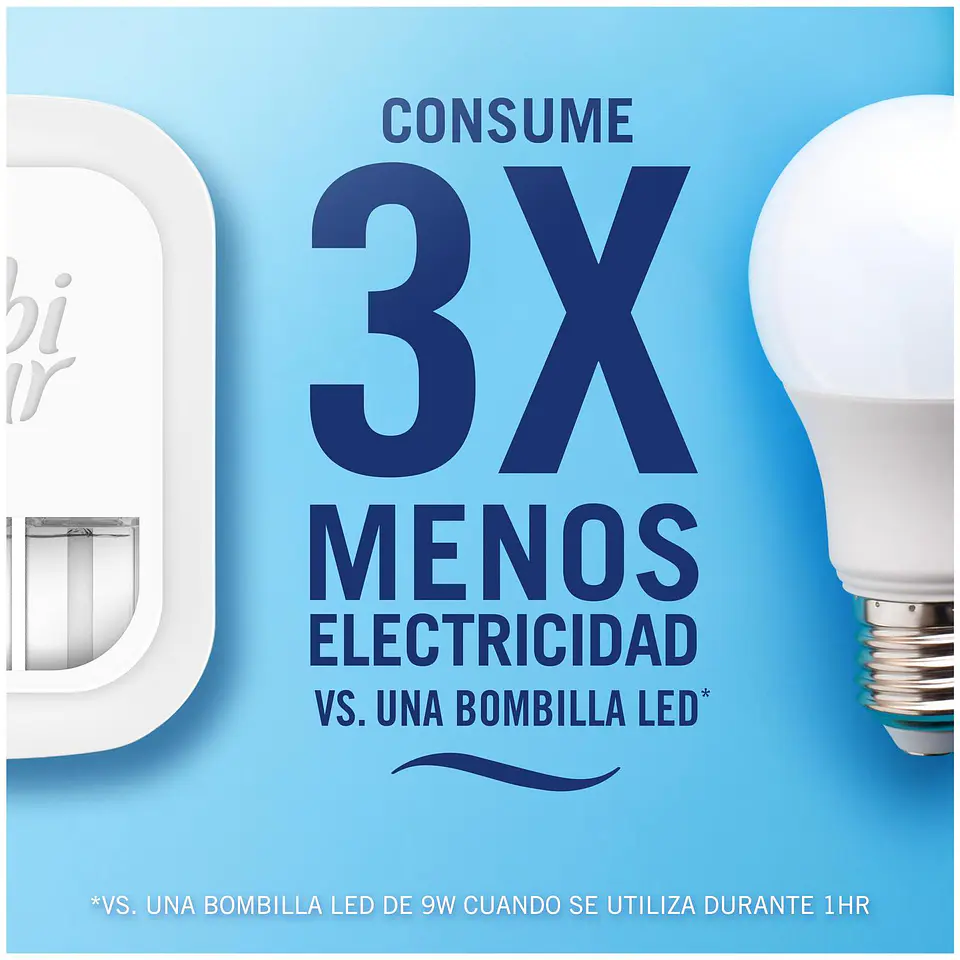 Ambientador eléctrico atardecer en Menorca 3Volution Ambi Pur 1 ud 4