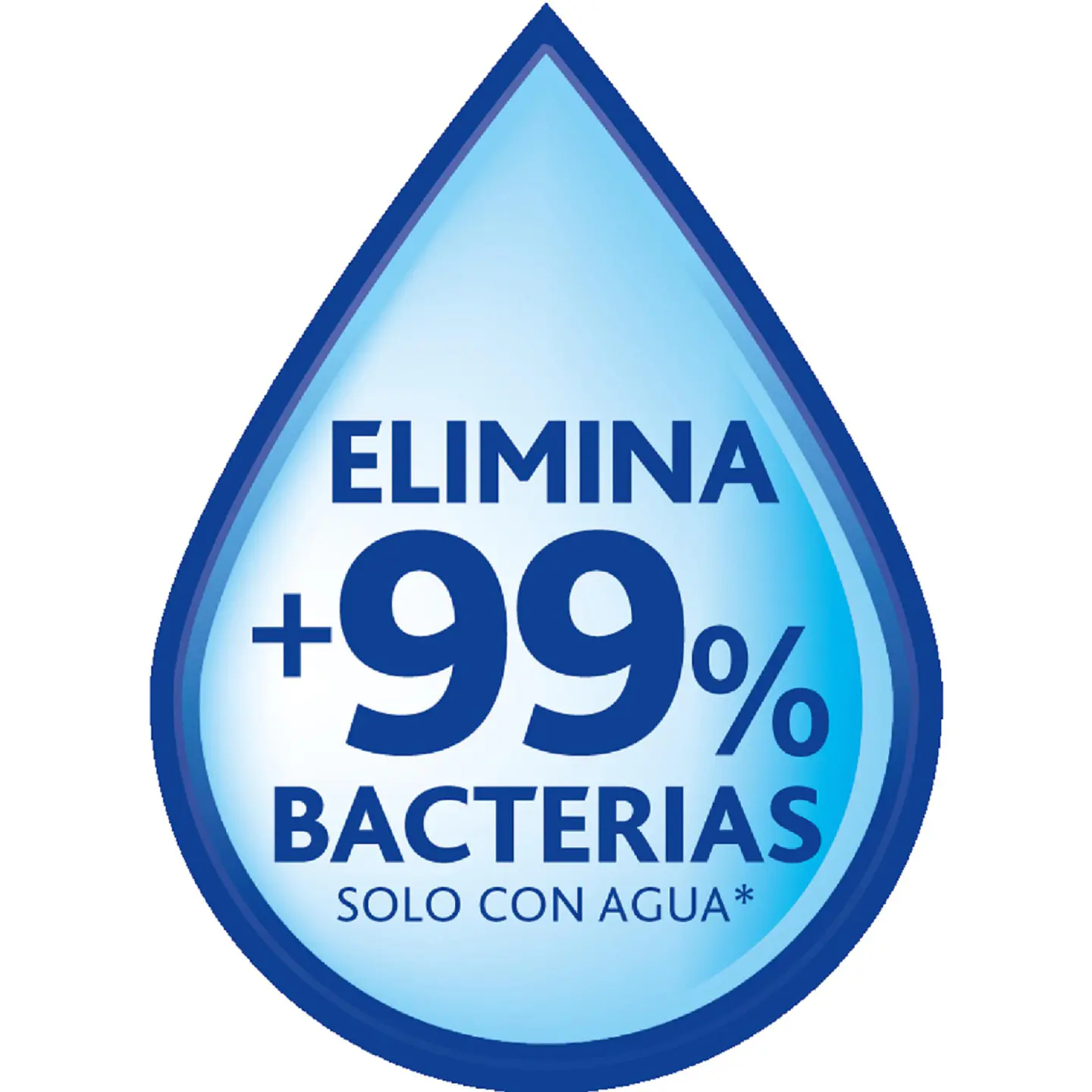 Fregona Microfibra Poliéster VILEDA Premium 2 en 1 7
