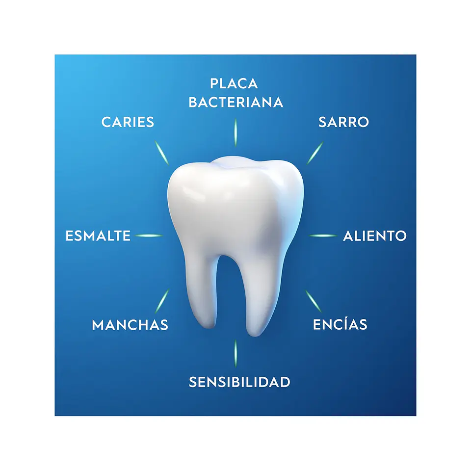 ORAL-B Pro-expert aliento fresco Pasta de dientes que protege contra la placa 75 ml 6