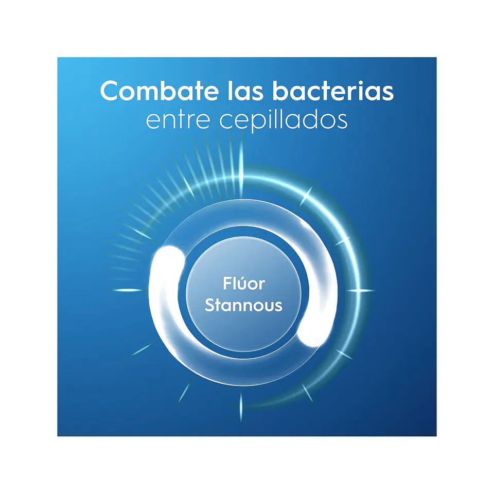 ORAL-B Pro-expert aliento fresco Pasta de dientes que protege contra la placa 75 ml 8
