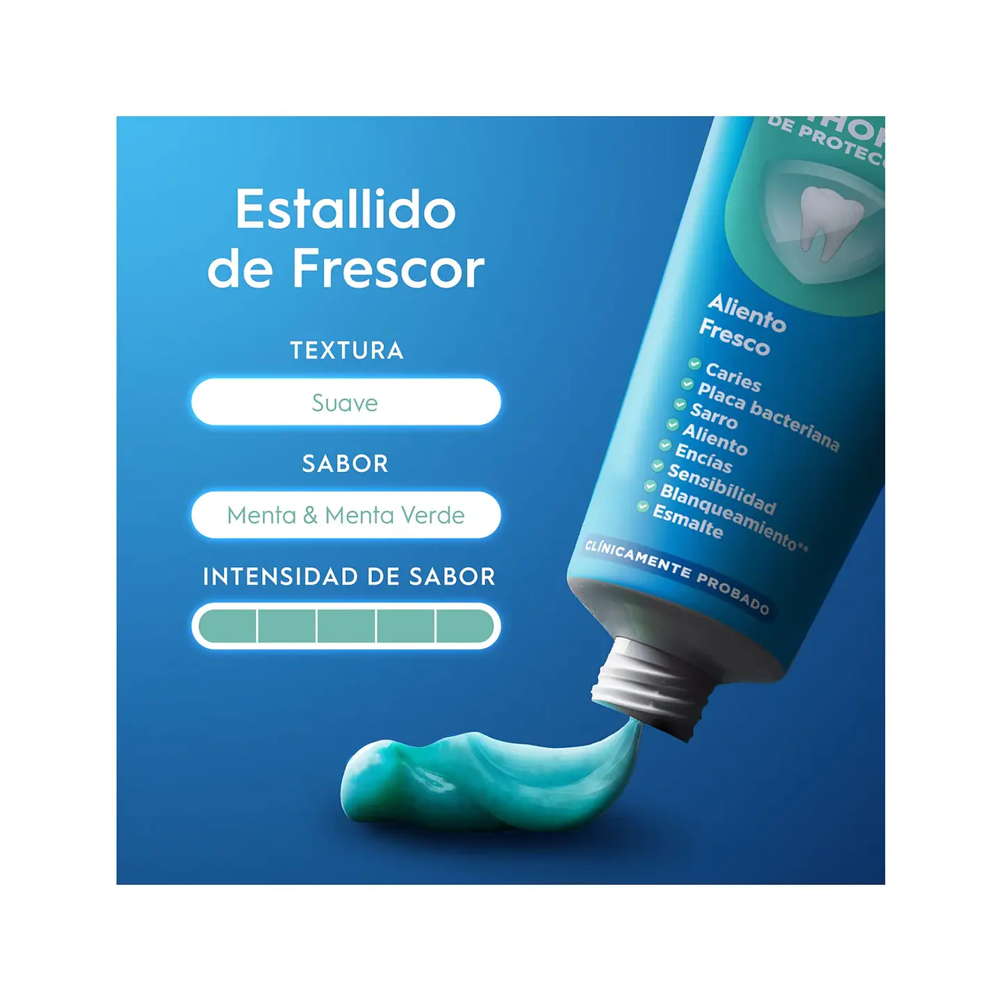 ORAL-B Pro-expert aliento fresco Pasta de dientes que protege contra la placa 75 ml 9