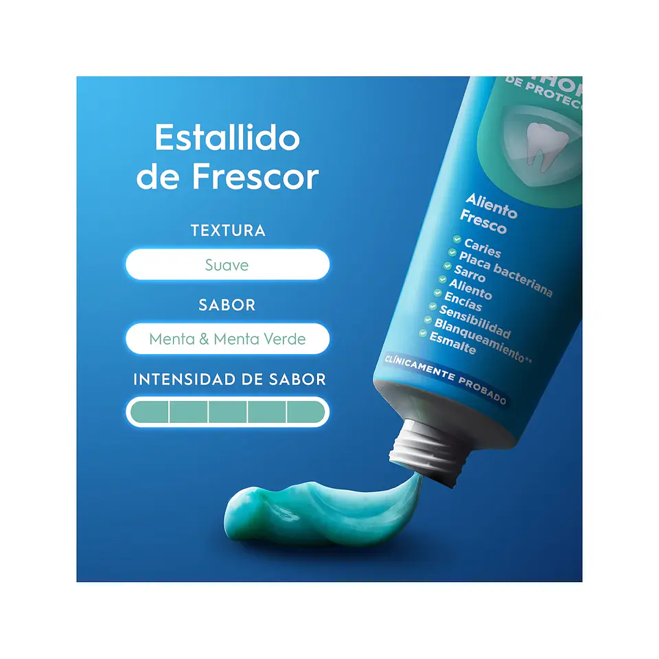 ORAL-B Pro-expert aliento fresco Pasta de dientes que protege contra la placa 75 ml 9