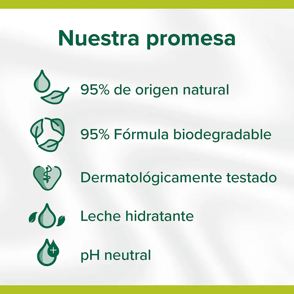 Gel de baño Natural Balance Coco cuidado Hidratante 4