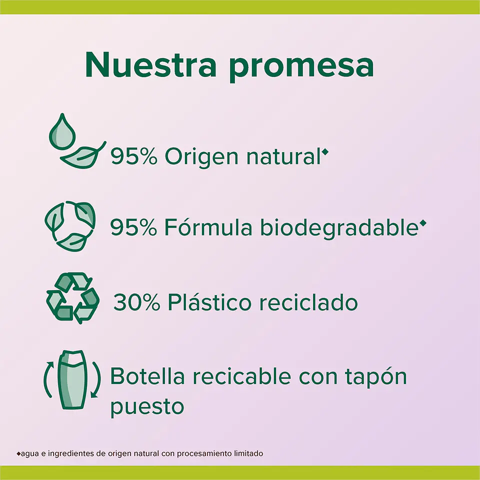 Gel de baño Aroma Essence Ultimate Relax con lavanda 4