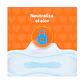 Compresas Cottonlike Super con alas - Miniatura 5