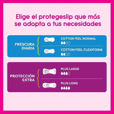 Protegeslip Flexiform Sin Fragancia 30 Ud