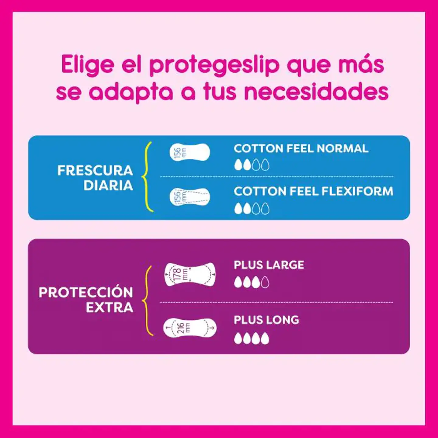 Protegeslip Flexiform Sin Fragancia 30 Ud 2