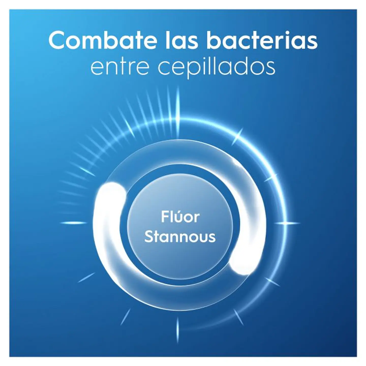 Pasta de Dientes Pro-Expert Multi-Protección 7