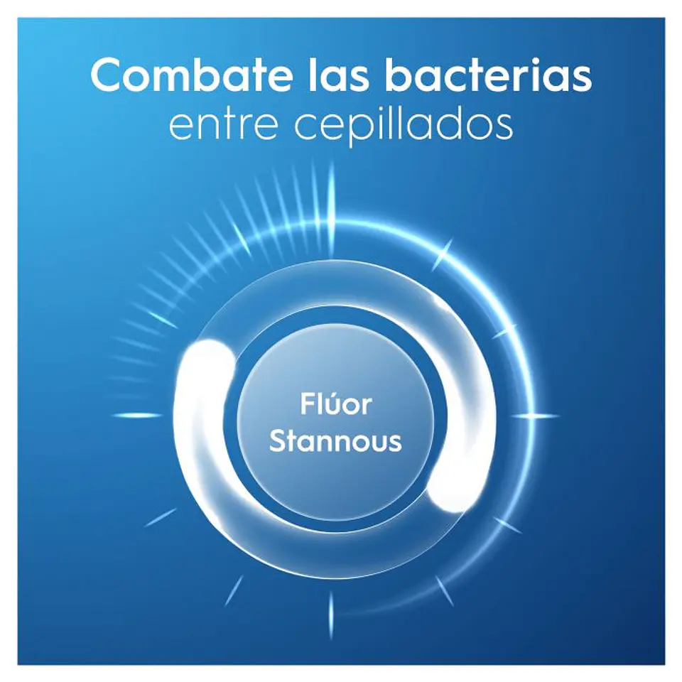 Pasta de Dientes Pro-Expert Multi-Protección 7