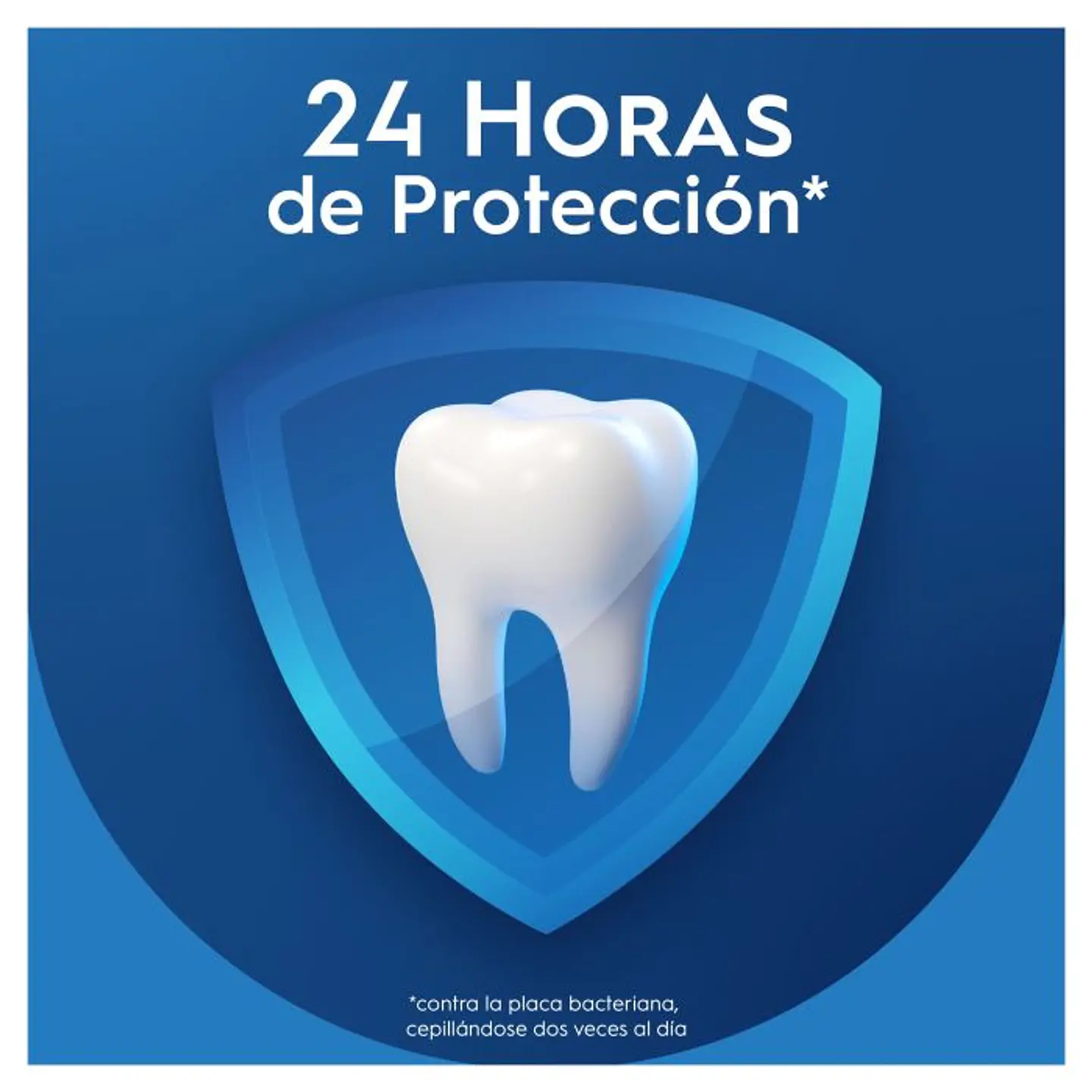 Pasta de Dientes Pro-Expert Multi-Protección 8