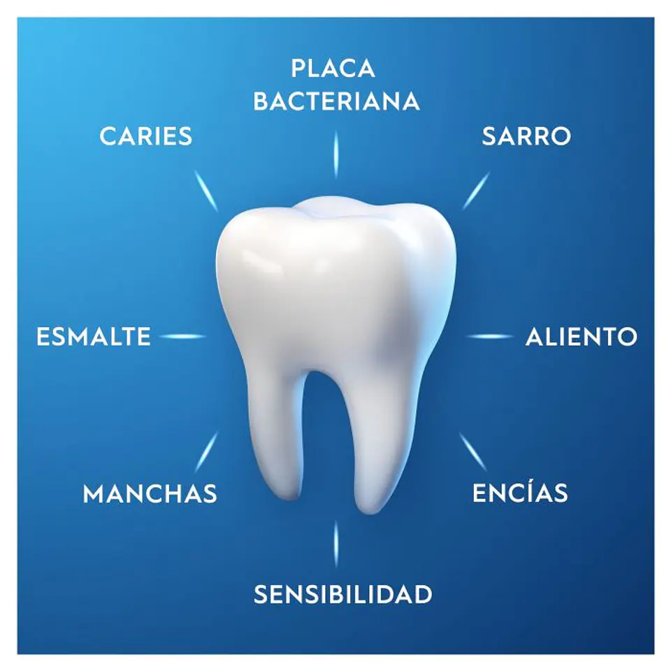 Pasta de Dientes Pro-Expert Multi-Protección 9