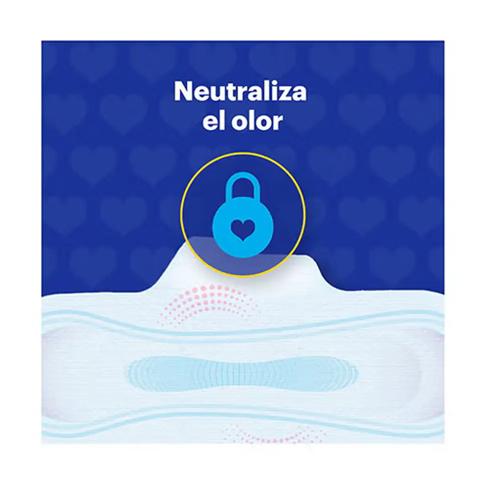 Compresas Cottonlike Super plus con alas 4