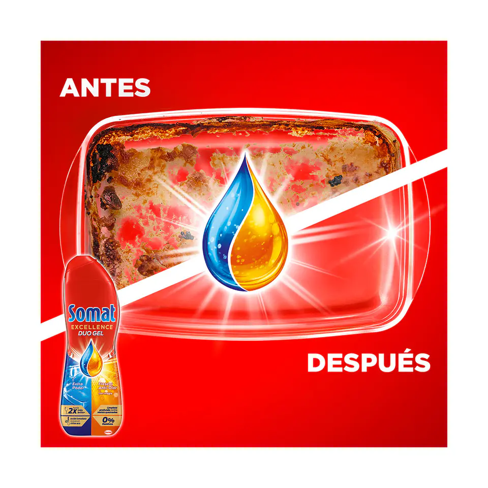 Lavavajillas Somat Excellence Gel Vinagre 4